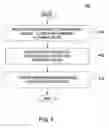 Fig. 05 - Hard zoning on NPIV proxy/NPV devices