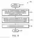 Fig. 09 - Dynamic management of maintenance association membership in a computer network