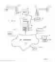 Fig. 02 - Mechanism for detecting and reporting traffic/service to a PCRF