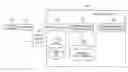 Fig. 01 - Method and system for estimating a number of users of a website based on lossy compressed data