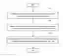 Fig. 01 - METHOD AND SYSTEM FOR COLLECTING INFORMATION ON A USER VISIT
