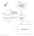Fig. 01 - Multimedia signal latency management by skipping