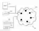 Fig. 01 - Method and system for job scheduling in distributed data processing system with identification of optimal network topology