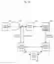 Fig. 02 - Hierarchy for characterizing interactions with an application