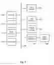 Fig. 08 - Hierarchy for characterizing interactions with an application
