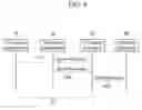 Fig. 05 - NETWORK MANAGING METHOD, DEVICE, AND SYSTEM