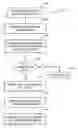 Fig. 01 - LINK STATE ROUTING PROTOCOLS FOR DATABASE SYNCHRONIZATION IN GMPLS NETWORKS