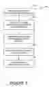 Fig. 06 - LINK STATE ROUTING PROTOCOLS FOR DATABASE SYNCHRONIZATION IN GMPLS NETWORKS