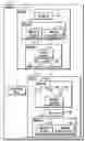 Fig. 01 - Supporting non-delivery notification between a switch and device in a network