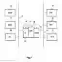 Fig. 02 - Updating parameters in a bridged multistandard home network