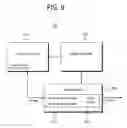 Fig. 07 - System and method for data transfer using ATA interface