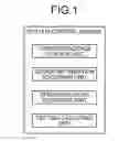 Fig. 02 - System control server, storage system, and setting method