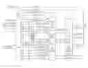 Fig. 01 - Data space arbiter