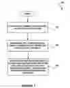 Fig. 02 - SYSTEM, METHOD, AND COMPUTER PROGRAM PRODUCT FOR MAINTAINING A DIRECT CONNECTION BETWEEN AN INITIATOR AND A DRIVE