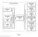 Fig. 02 - Systems and methods for providing a dynamically modular processing unit
