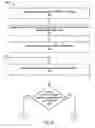 Fig. 04 - Restore index page