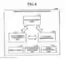 Fig. 05 - Memory system managing the number of times of erasing