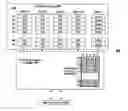 Fig. 01 - High speed memory systems and methods for designing hierarchical memory systems