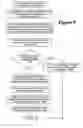Fig. 07 - High speed memory systems and methods for designing hierarchical memory systems