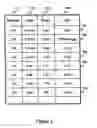 Fig. 06 - MANAGEMENT METHOD FOR VIRTUALIZED STORAGE VIEW
