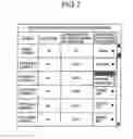 Fig. 08 - Storage apparatus and method for controlling the same