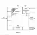 Fig. 03 - Controlling data accesses to hierarchical data stores to retain access order