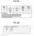 Fig. 07 - CONSOLIDATED ELECTRONIC CONTROL UNIT AND RELAY PROGRAM IMPLEMENTED IN THE SAME