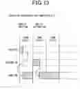 Fig. 14 - CONSOLIDATED ELECTRONIC CONTROL UNIT AND RELAY PROGRAM IMPLEMENTED IN THE SAME