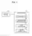 Fig. 02 - Data storing method and data storing system