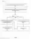 Fig. 09 - Index cache tree