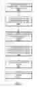 Fig. 07 - Axial motion control processing by multiple cores respectively executing each of a sequence of functions in parallel for respective portions of a motion system