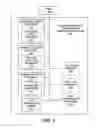 Fig. 02 - Creating and managing links to deduplication information