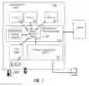 Fig. 02 - Altering performance of computational units heterogeneously according to performance sensitivity