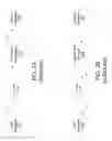 Fig. 03 - Secure Communication Using Asymmetric Cryptography and Light-Weight Certificates