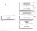 Fig. 01 - Authentication systems and methods using a packet telephony device