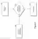 Fig. 06 - Authentication systems and methods using a packet telephony device