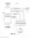 Fig. 85 - Systems and methods for secure transaction management and electronic rights protection