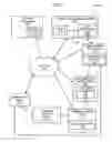 Fig. 02 - Method and apparatus for storing confidential information
