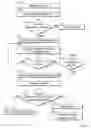 Fig. 02 - System and method for securely storing information