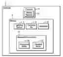 Fig. 01 - Encrypting data in volatile memory