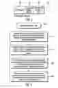 Fig. 03 - Encrypting data in volatile memory