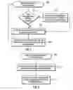 Fig. 06 - Encrypting data in volatile memory