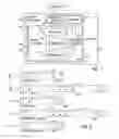 Fig. 03 - System and method for thwarting buffer overflow attacks using encrypted process pointers