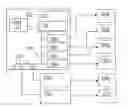 Fig. 01 - Power management apparatus and methods