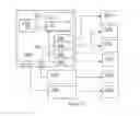 Fig. 06 - Power management apparatus and methods