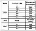 Fig. 01 - Reducing power consumption in data centers having nodes for hosting virtual machines