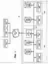 Fig. 02 - Reducing power consumption in data centers having nodes for hosting virtual machines