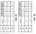 Fig. 08 - Reducing power consumption in data centers having nodes for hosting virtual machines