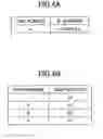 Fig. 05 - Power supply device, and remote control device thereof