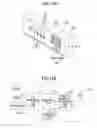 Fig. 14 - Power supply device, and remote control device thereof